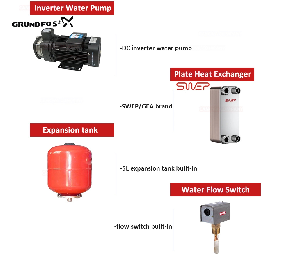 Hybrid Solar DC Inverter Heat Pump Water Heater for Room Heating, Hot Water Use