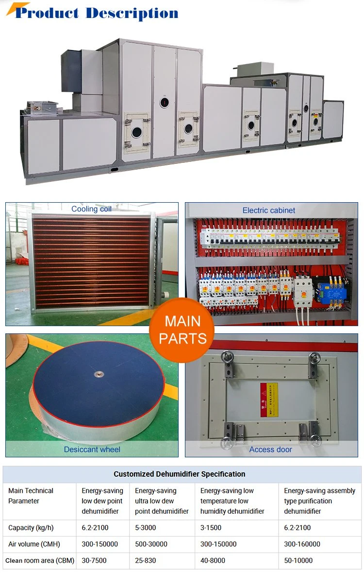 Aobocs Humidity Control Machine Industrial Dehumidifier Air Handling Unit