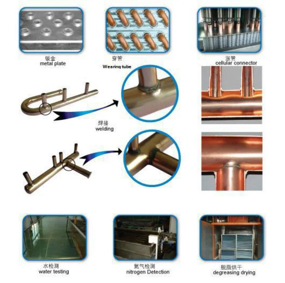 Copper Tube Aluminum Fin Cooling Coil for Cassette Duct Fan Coil Unit